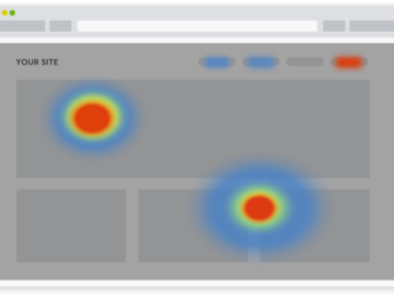 Heat Mapping Website Visitors
