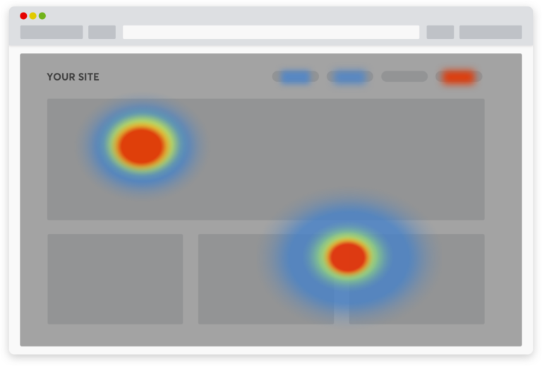 Heat Mapping Website Visitors