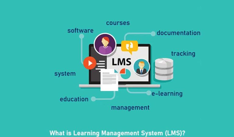 How do you use a learning management system (LMS)?￼