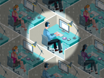 Track Your Employee Activity