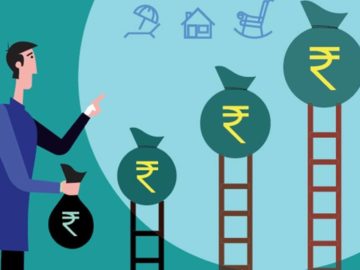 How Long Will It Take To Get Back ROI