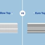 What is the Difference Between a Pillow-Top and a Euro-Top Mattress?