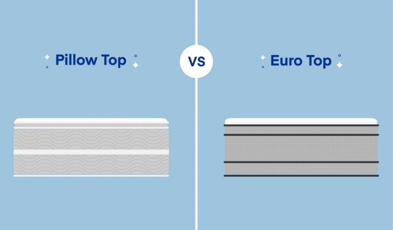 What is the Difference Between a Pillow-Top and a Euro-Top Mattress?