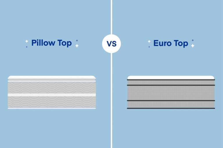 What is the Difference Between a Pillow-Top and a Euro-Top Mattress?