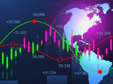 How to simplify Forex trading