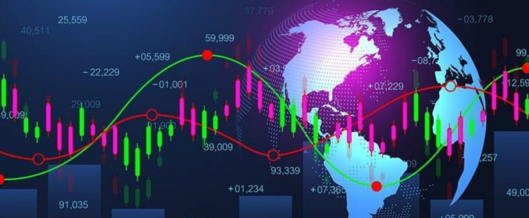 How to simplify Forex trading