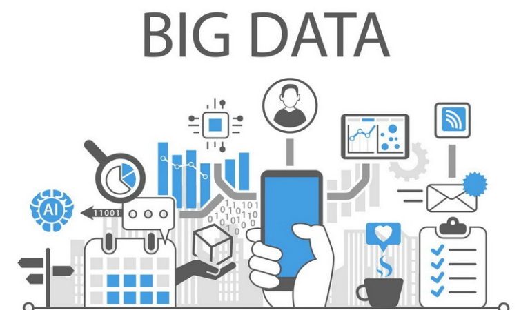 The Role of Big Data in Financial Decision Making