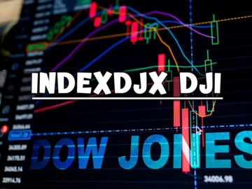 indexdjx dji