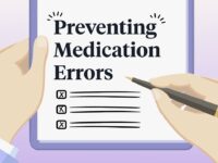 Preventing Medication Errors