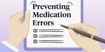 Preventing Medication Errors