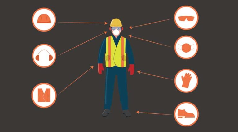 PPE Requirements