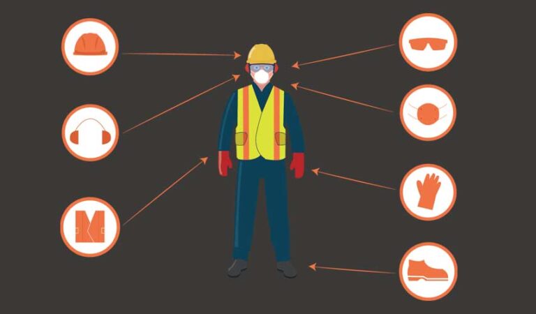 The Most Overlooked PPE Requirements in High-Risk Construction Environments